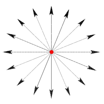 Purcell_Diagram_